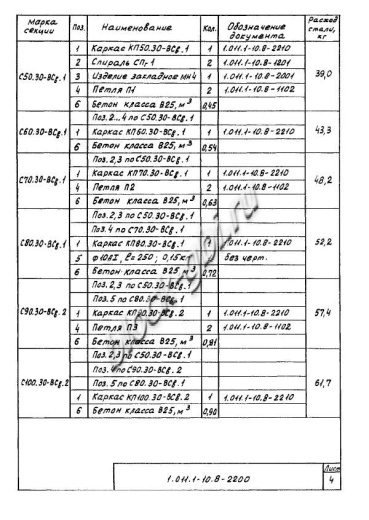 Свая С 140.30-Св Свая С 140.30-Св