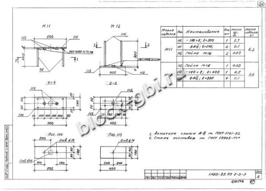 Ригель Б42-1 Ригель Б42-1