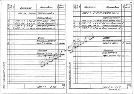 Ригель 1РДП 6.56-С Ригель 1РДП 6.56-С