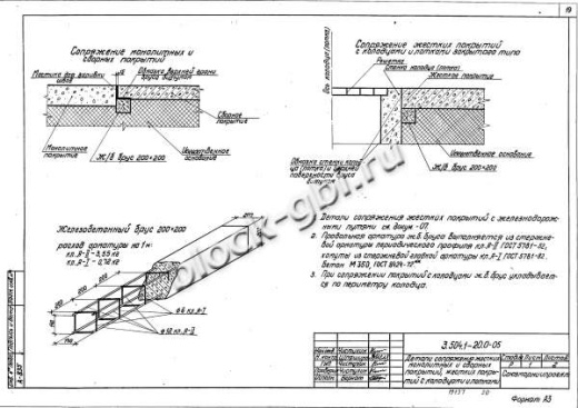 Плита П 35.20.2 Плита П 35.20.2