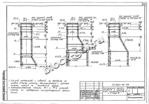 Кольцо футерованное К-20-5-фут Кольцо футерованное К-20-5-фут