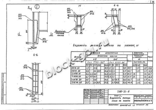 Панель 2ПБ 30.16