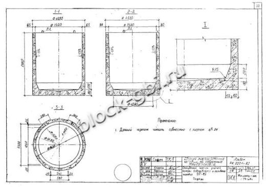 Колодец ВГ-15 Колодец ВГ-15