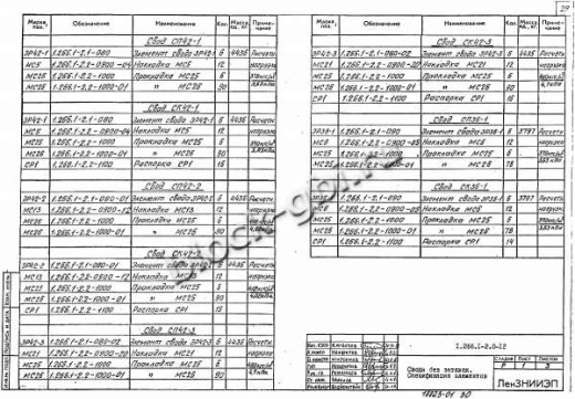 Элемент свода ЭР 36-1 Элемент свода ЭР 36-1