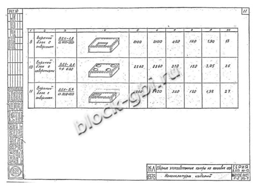 Камера тепловая ТК 2.6-2.6-2.0