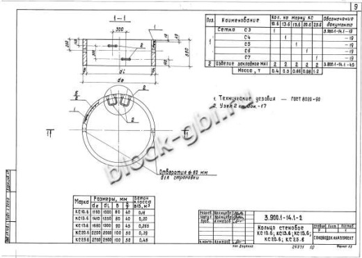 Кольцо КС 15.6 Кольцо КС 15.6