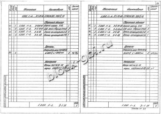 Ригель 1РДП 6.86-К Ригель 1РДП 6.86-К