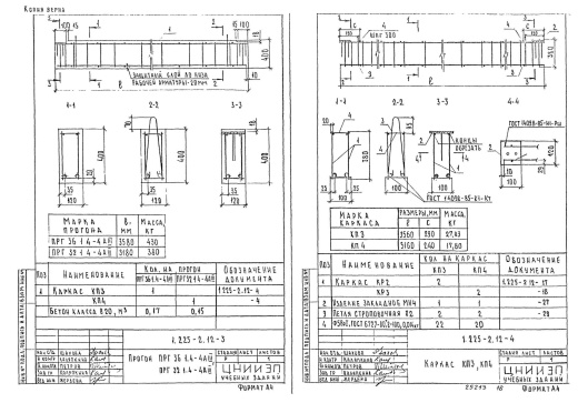 Прогон ПРГ 36.1.4-4 Прогон ПРГ 36.1.4-4