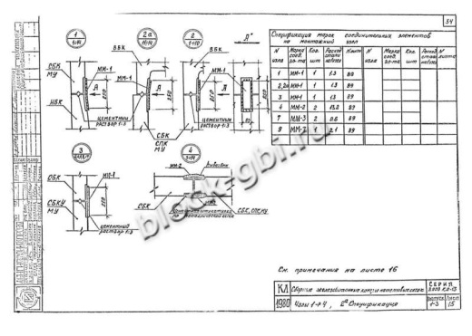 Камера тепловая ТК 4.0-4.0-2.0 Камера тепловая ТК 4.0-4.0-2.0