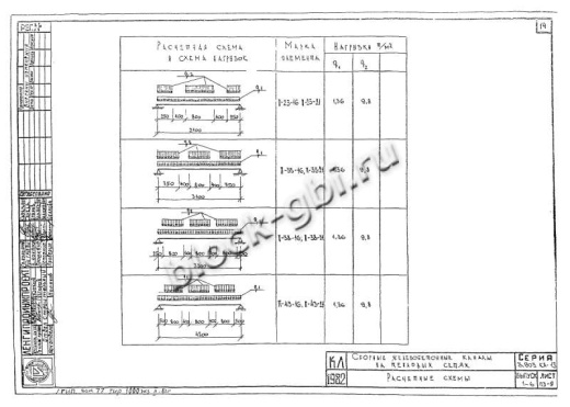 Плита перекрытия камеры футерованная П 43-21-к-фут Плита перекрытия камеры футерованная П 43-21-к-фут