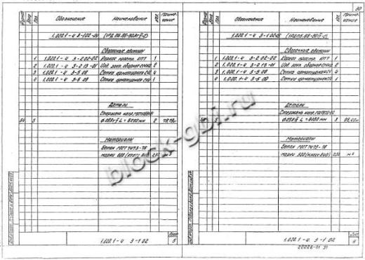 Ригель 1РДП 6.86-С Ригель 1РДП 6.86-С
