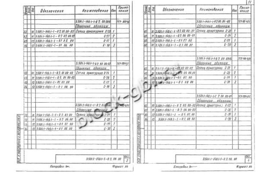 Фундамент ТСУ-80-4,0С Фундамент ТСУ-80-4,0С