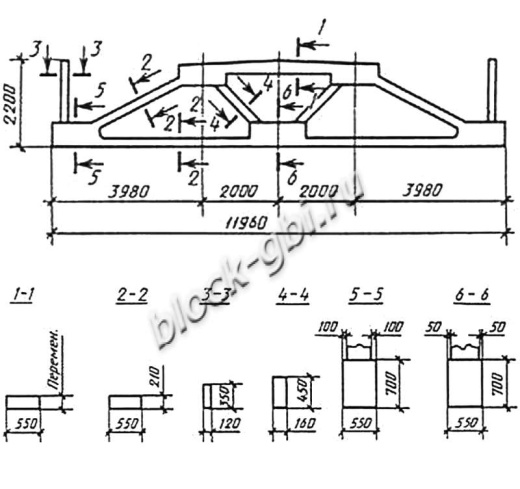 Ферма 1ФПС12