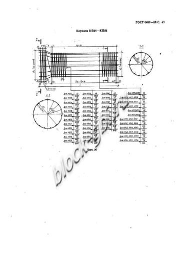 Труба ТБП 140.50-1 Труба ТБП 140.50-1