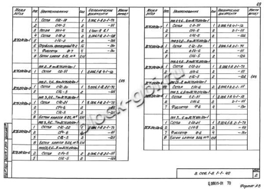 Лоток ЛК 75.210.120-10