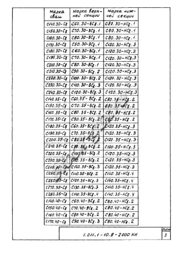 Свая С 140.30-Св Свая С 140.30-Св