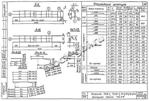 Колонна ТК 13-1