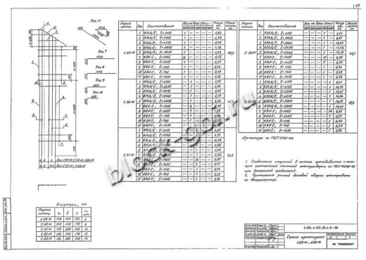Стенка откосная СТ1пл-250М Стенка откосная СТ1пл-250М
