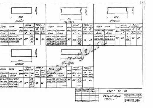 Плита ПК 27.12-8