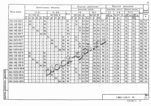 Плита 2ПВ 6-6