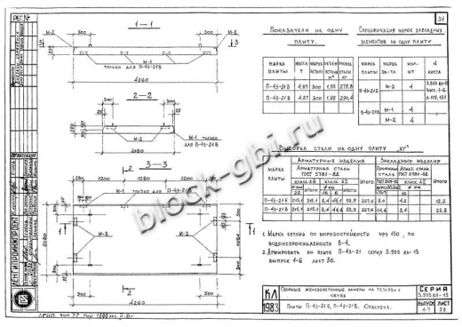 Плита перекрытия камеры футерованная П 43-21-Б-фут Плита перекрытия камеры футерованная П 43-21-Б-фут