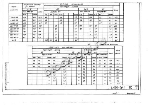 Фундамент Ф 8.8