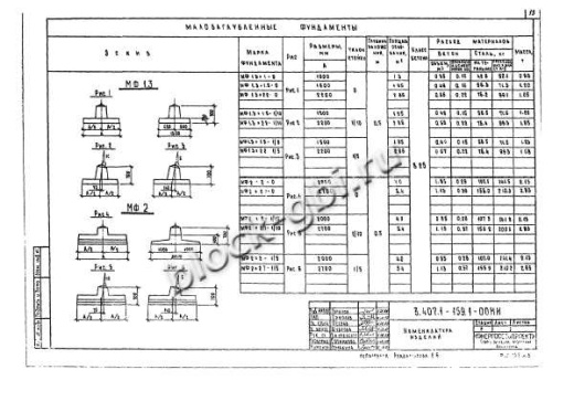 Фундамент МФ2х2-1/5
