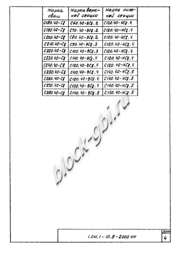 Свая С 180.40-Св Свая С 180.40-Св