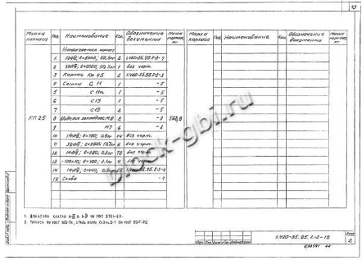 Ригель Б42-1 Ригель Б42-1