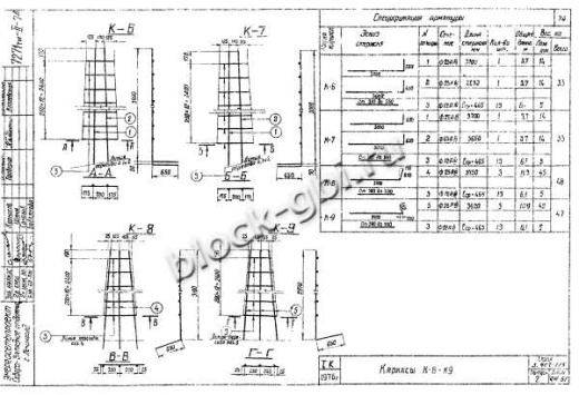 Фундамент Ф5-А Фундамент Ф5-А