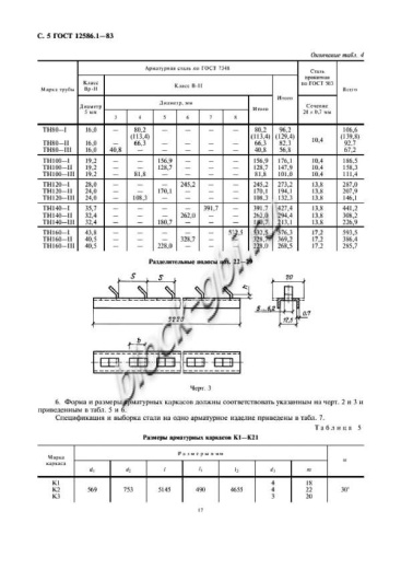 Труба ТН 140-3 Труба ТН 140-3