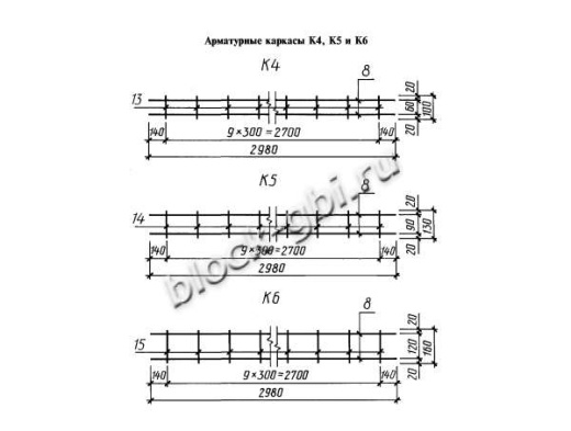Камень бортовой БР300.45.18 Камень бортовой БР300.45.18