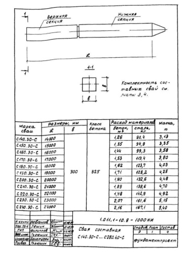 Свая С 280.35-С Свая С 280.35-С