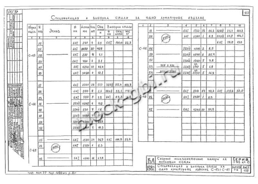 Плита перекрытия камеры футерованная П 43-21-к-фут Плита перекрытия камеры футерованная П 43-21-к-фут