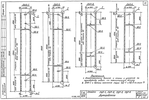 Стойка СЦП-3