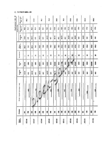 Труба ТФП 160.50-2
