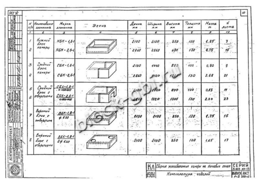 Камера тепловая ТК 1.8-1.8-4