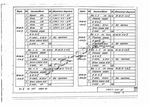 Плита ПК 68.15-10