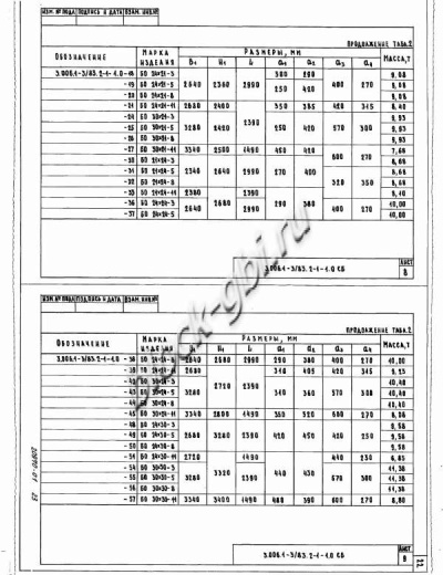 Объемный блок коллекторов БО 30х30-8