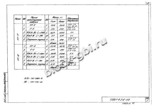 Ригель 1РОП 6.56-a Ригель 1РОП 6.56-a