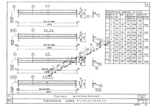 Прогон НП 3-60-4.5 Прогон НП 3-60-4.5