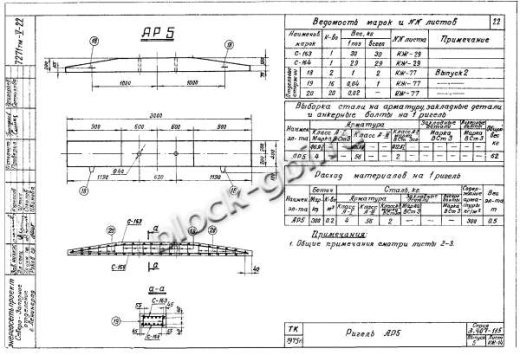 Ригель АР 5 Ригель АР 5