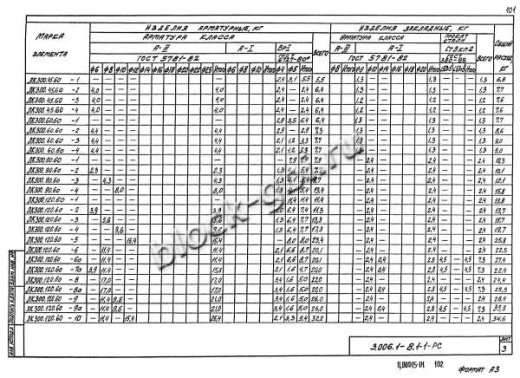 Лоток ЛК 300.120.60-1 Лоток ЛК 300.120.60-1