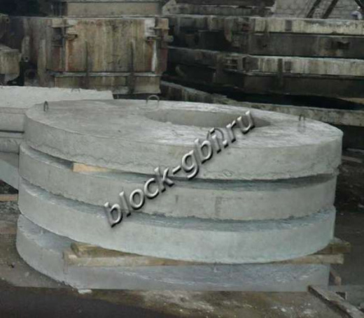 Плита 2ПП15-2 Плита 2ПП15-2