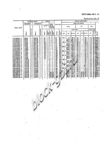 Труба ТФП 200.45-2 Труба ТФП 200.45-2
