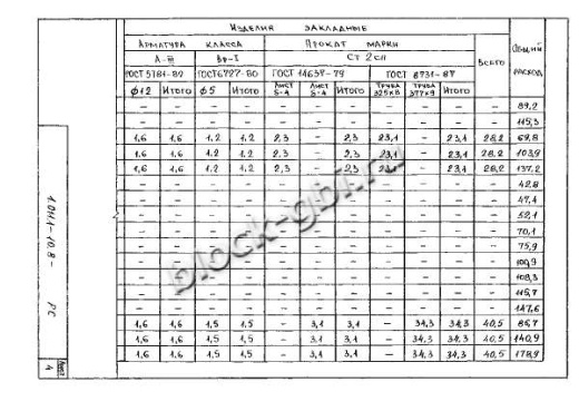 Свая С 280.35-С Свая С 280.35-С