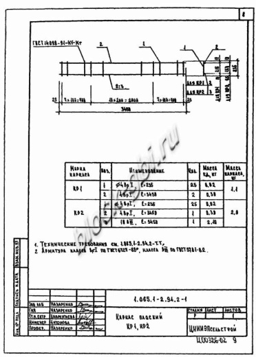 Плита 1ПГ 6-4 Плита 1ПГ 6-4