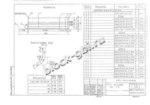 Фундамент ТС-80-4,0С Фундамент ТС-80-4,0С