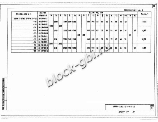 Объемный блок коллекторов БО 30х30-8