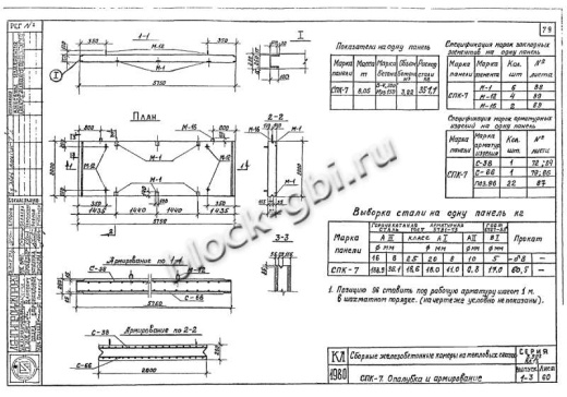 Средняя панель камеры футерованная СПК 7-фут Средняя панель камеры футерованная СПК 7-фут